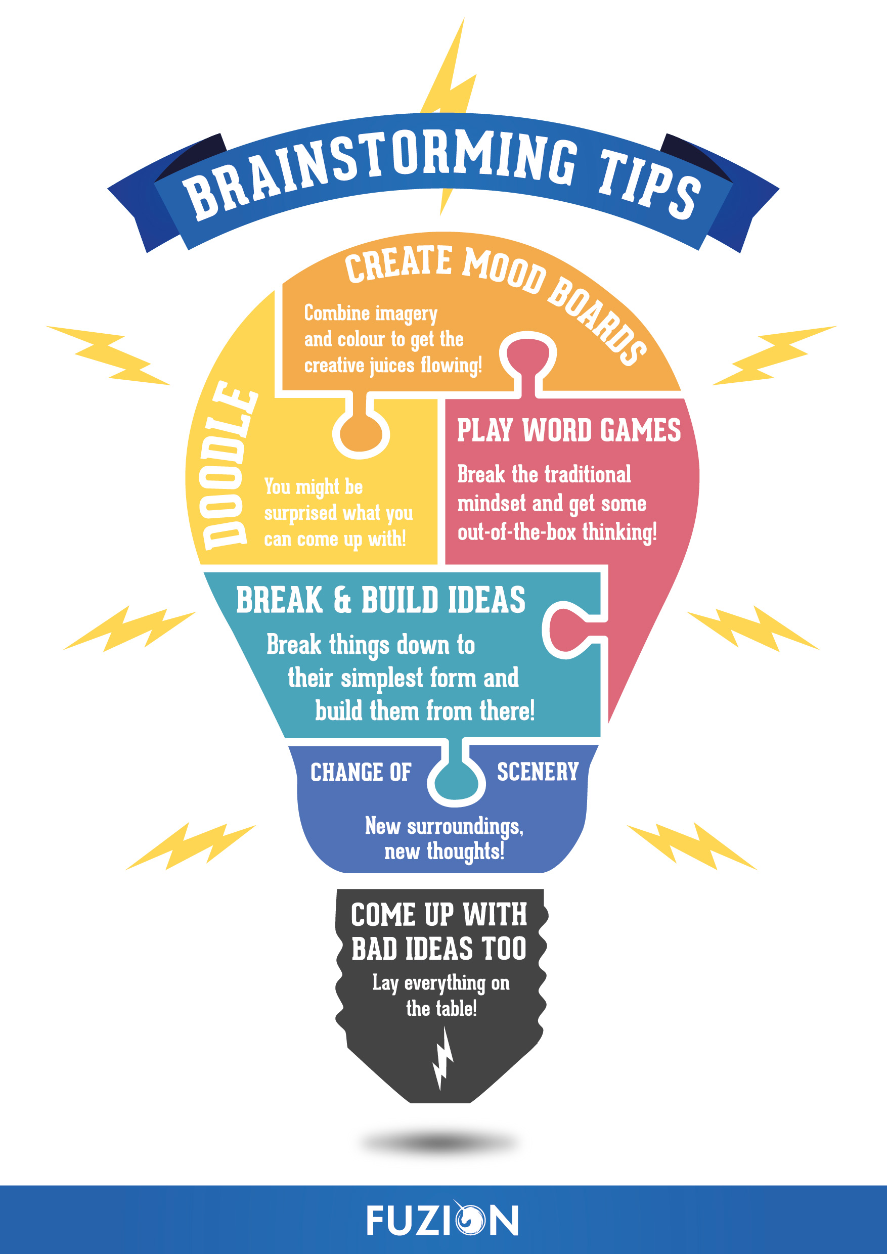 Fuzion Brainstorming Inforgraphic