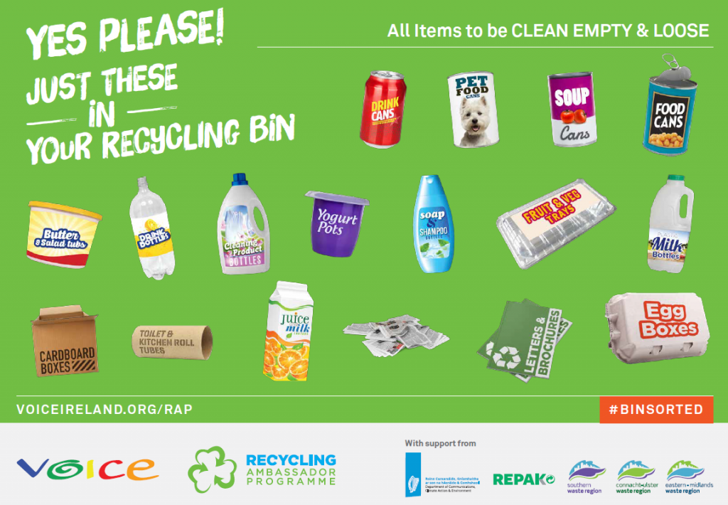 Recycling