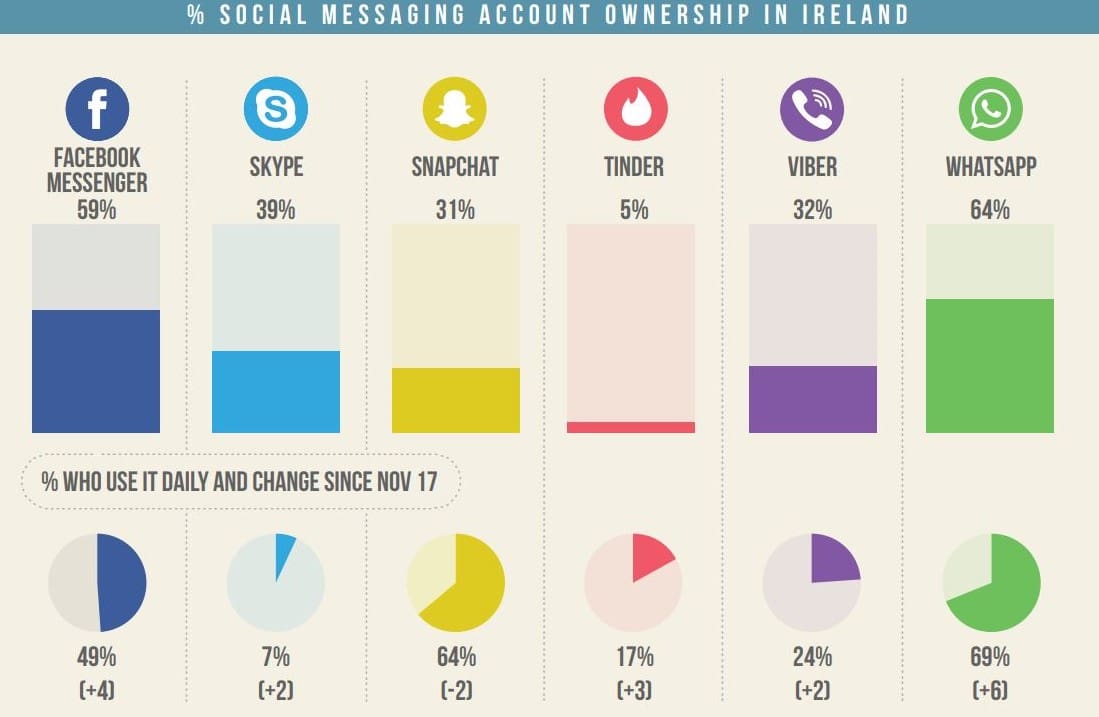 IPsos March 2018